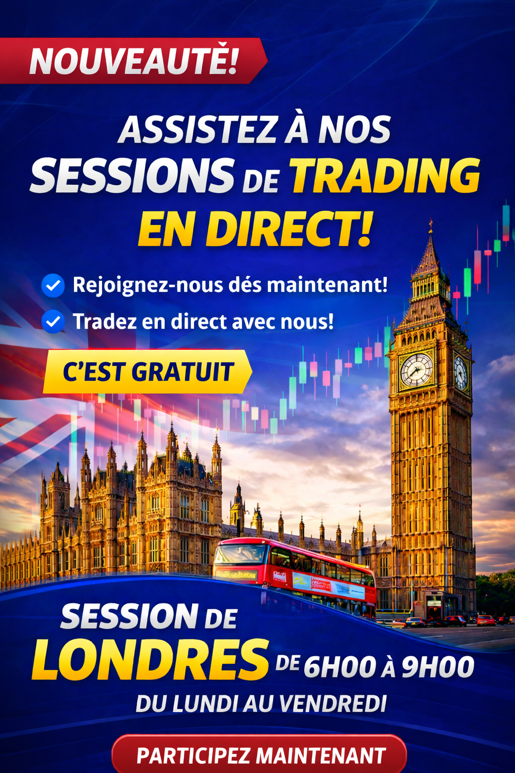 Fx Trading Academy - Formation Trading Forex